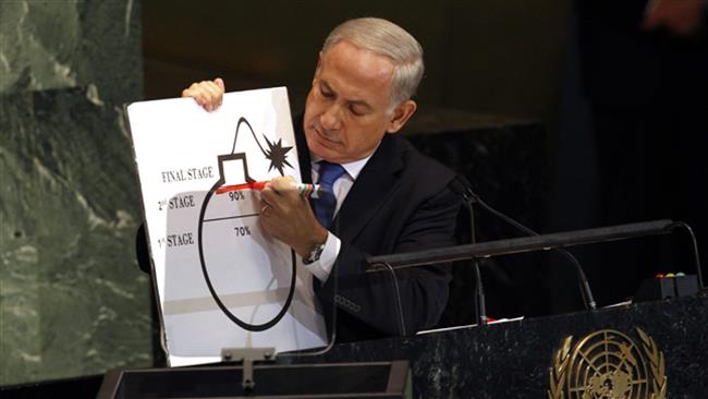 Israel Prime Minister Benjamin Netanyahu