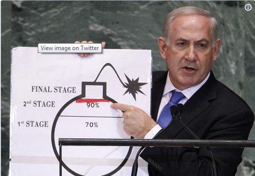 “Netanyahu’s Claims on Iran Nuclear Program Insult to IAEA”