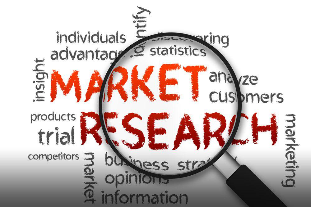 Strategic Insights: Navigating Market Research in Business