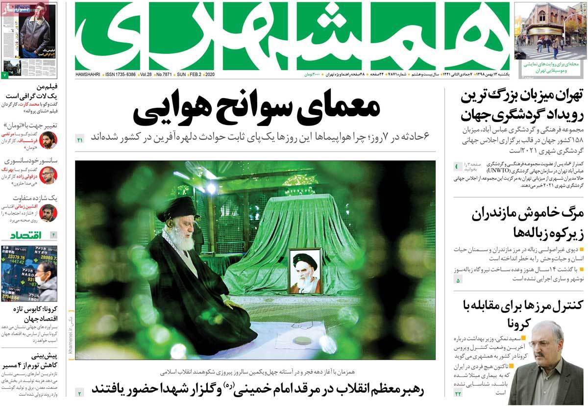 A Look at Iranian Newspaper Front Pages on February 2 3