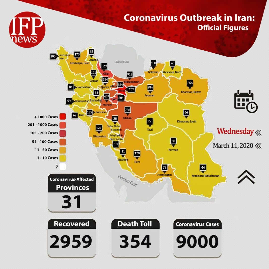 Coronavirus in Iran: 9,000 Infected, 354 Dead