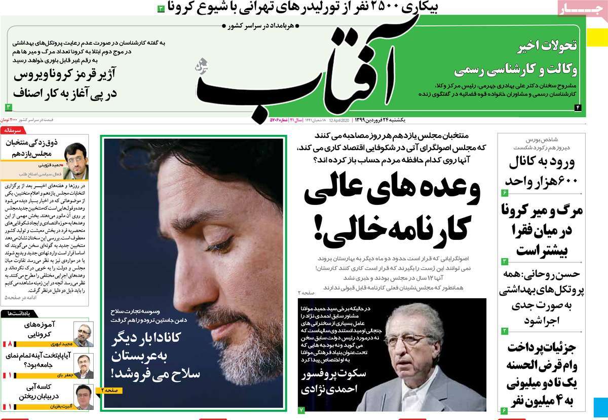 A Look at Iranian Newspaper Front Pages on April 12