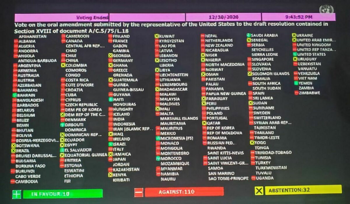 Iran Raps Iraq, Other Neighbours for Failing to Vote against US Move at UN 1 Iran Raps Iraq, Other Neighbours for Failing to Vote against US Move at UN