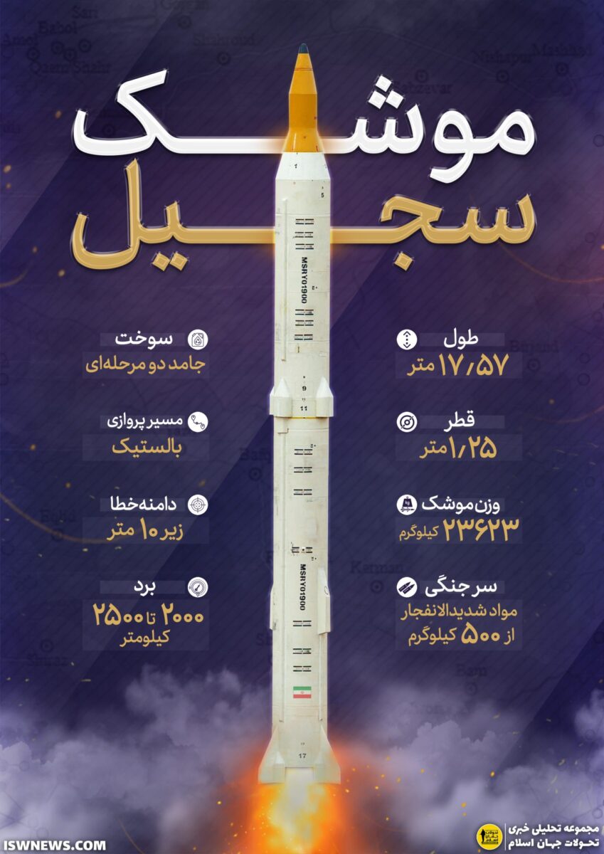 Iran successfully tests first solid fuel satellite carrier