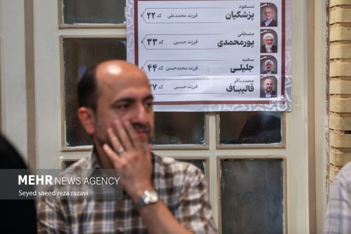 Iran Presidential Election