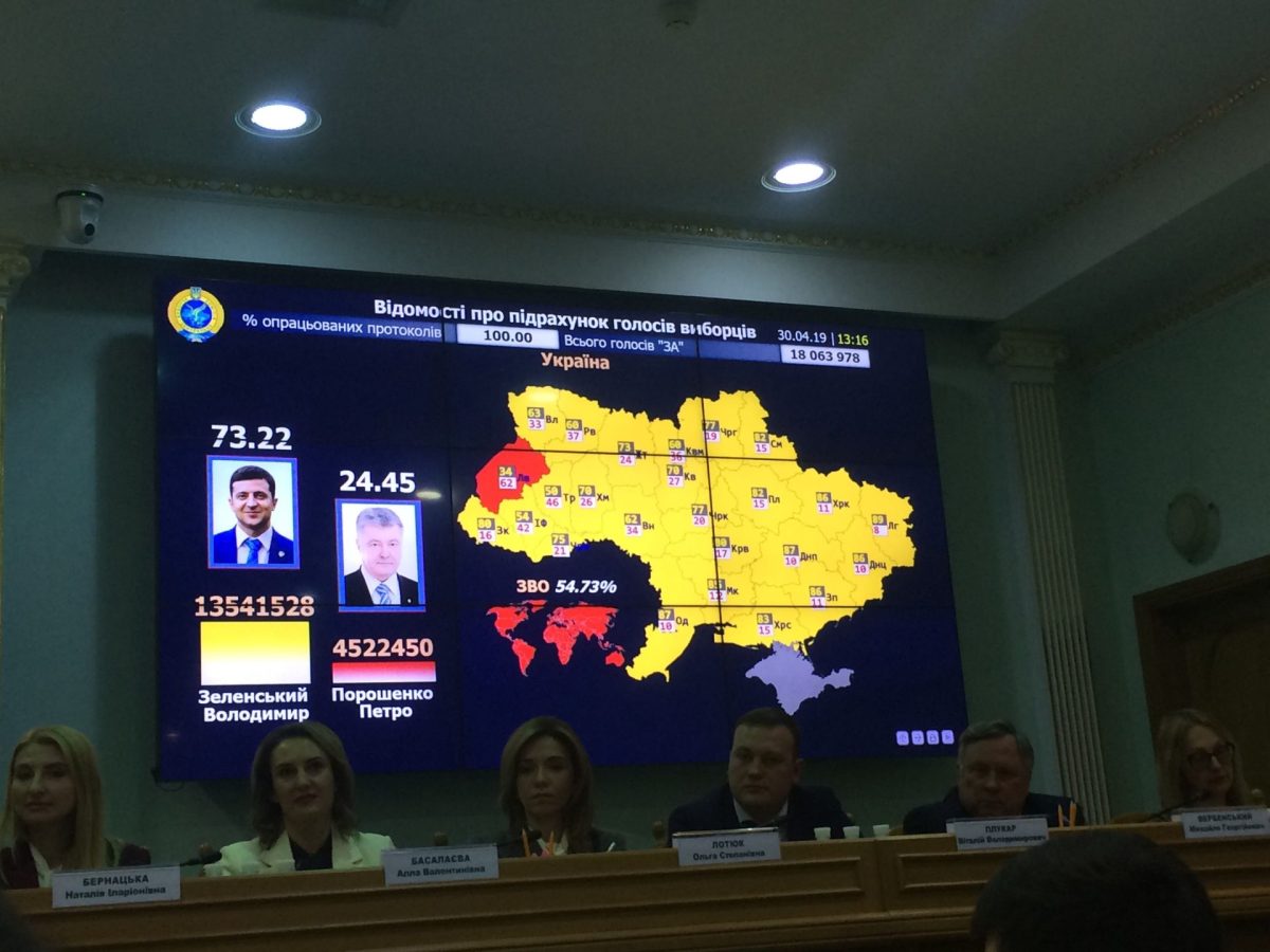 US claims Ukraine will hold presidential elections